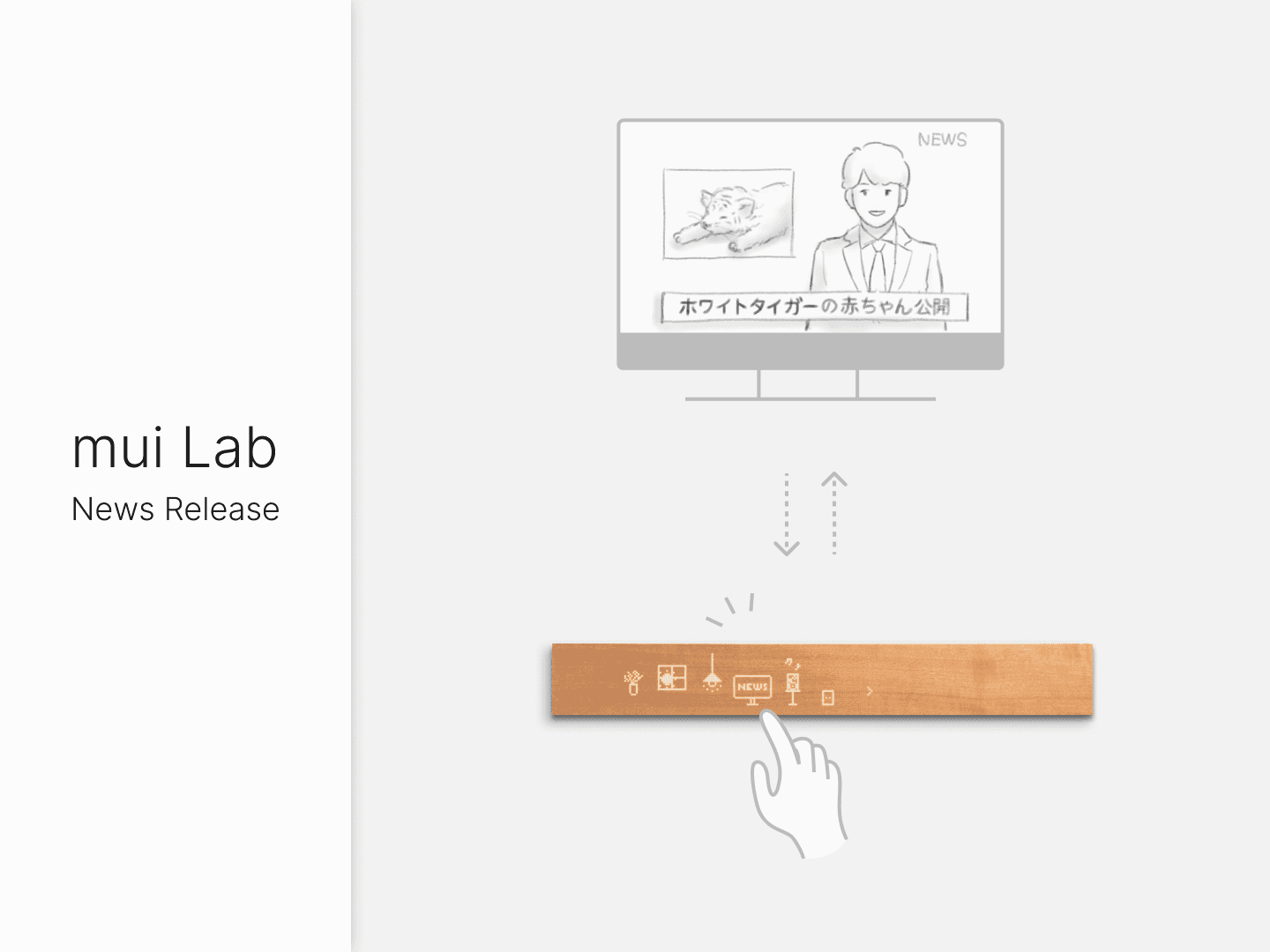 Mui Lab mui Lab